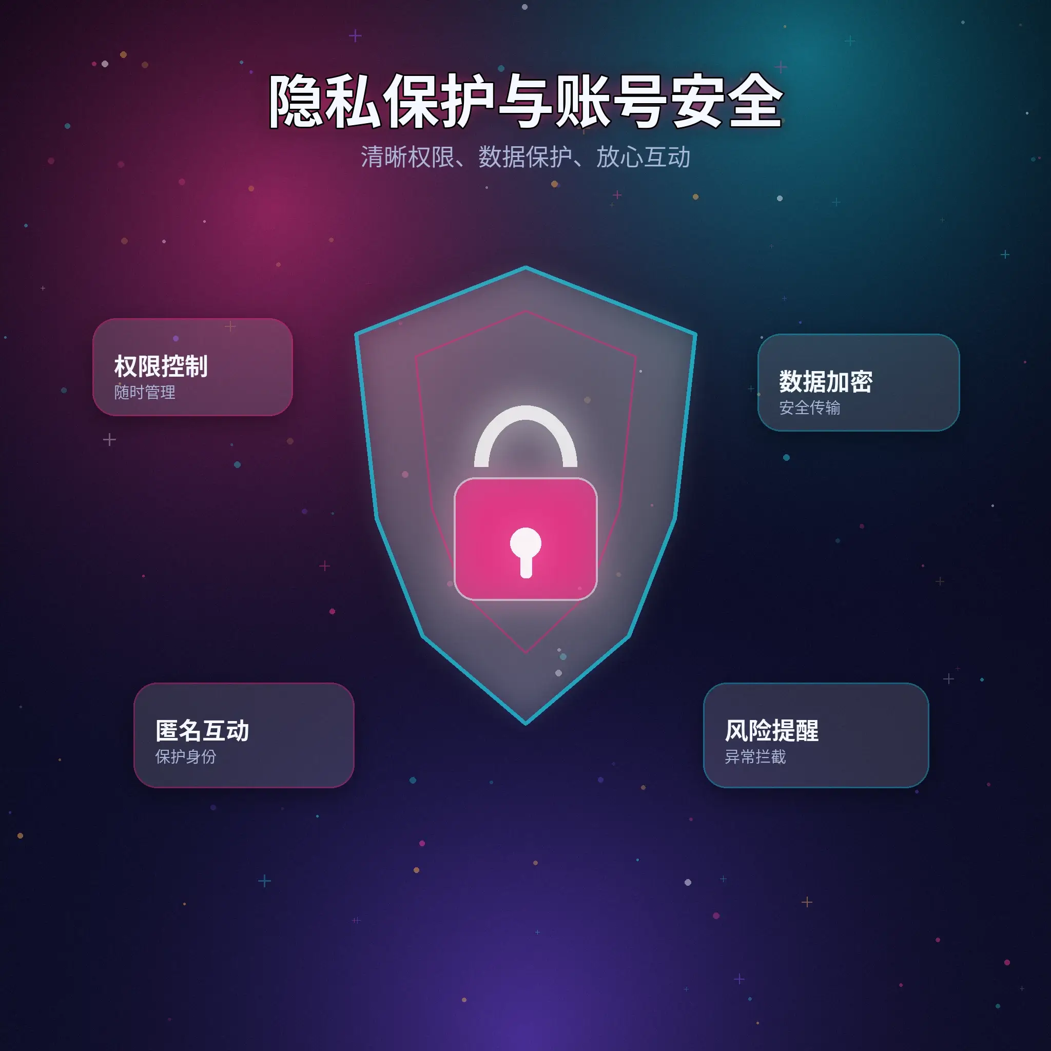 黑料网隐私保护设置